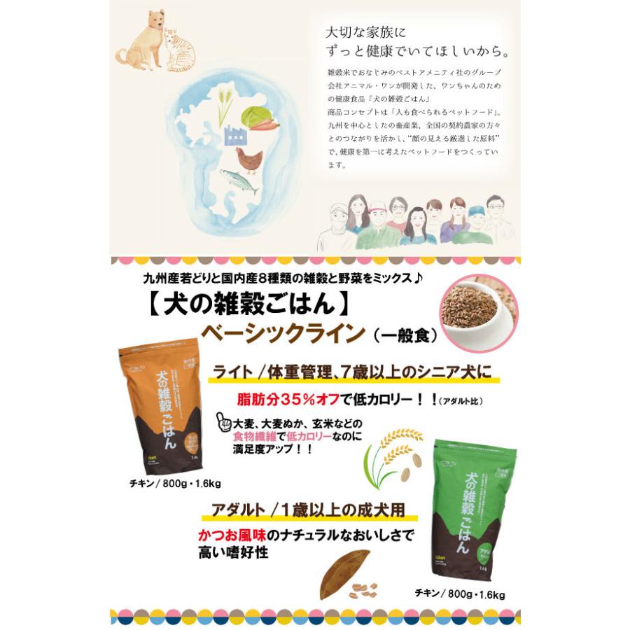 ドッグフード 無添加 国産 アニマル・ワン 犬の雑穀ごはん チキン