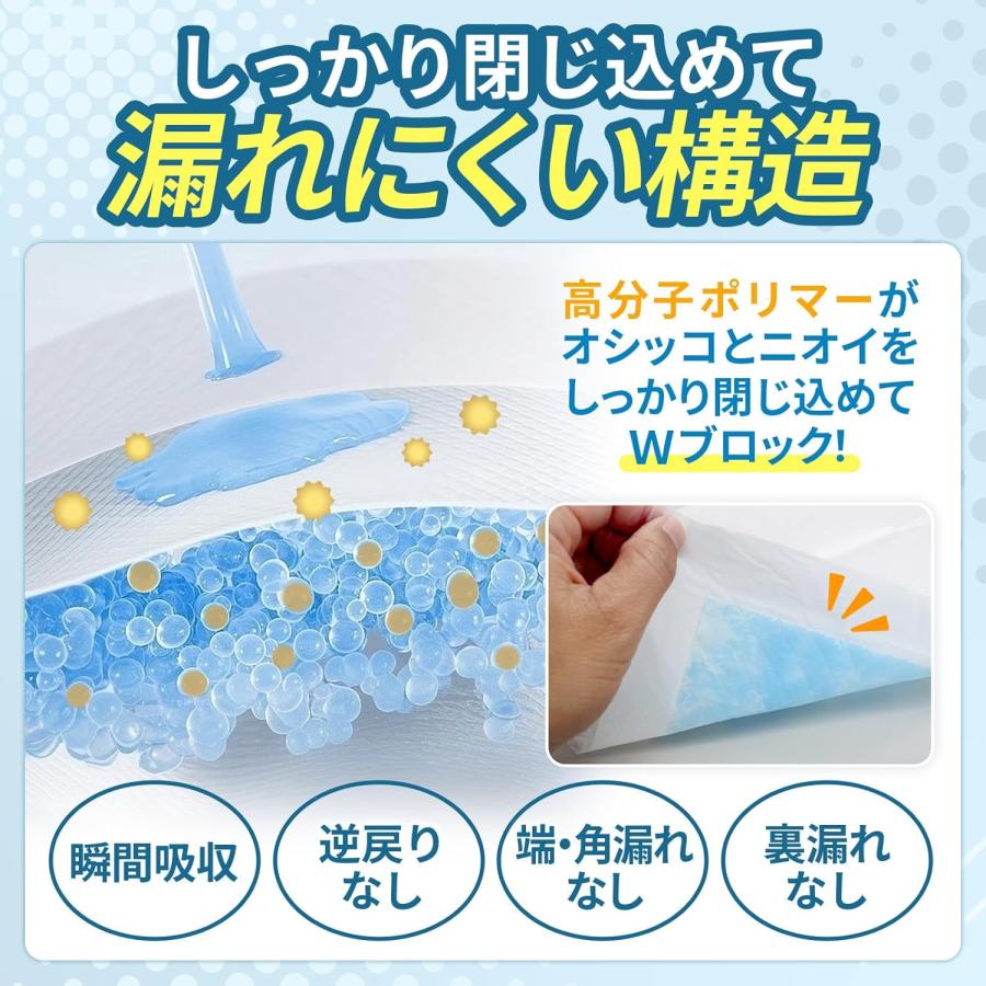 ペットシーツ 薄超型 レギュラー 1200枚 ワイド 600枚 スーパーワイド