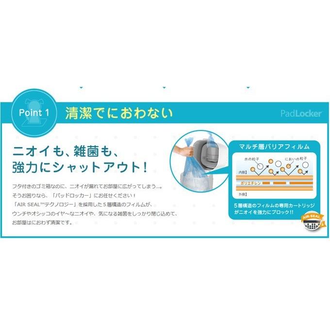 パッドロッカー PadLocker 用取替えカートリッジ3コ入 : ペット