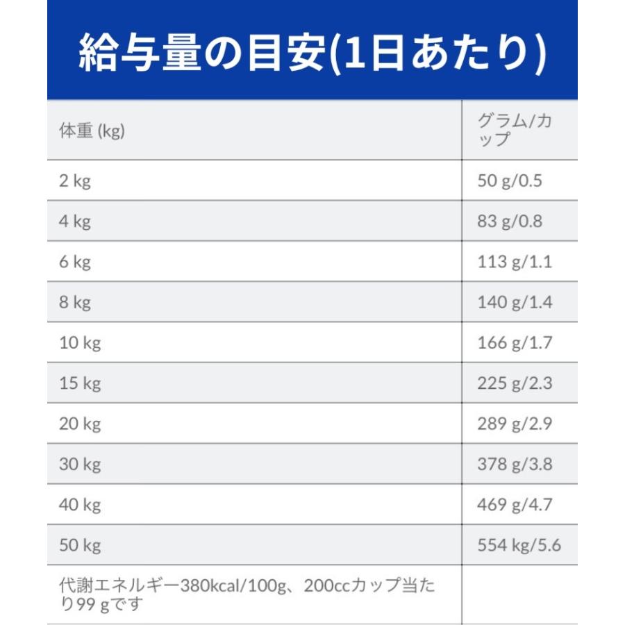 【2袋セット】オールスキンバリア 小粒 ドライ 1.35kg ヒルズ S2030-002F |  | 03