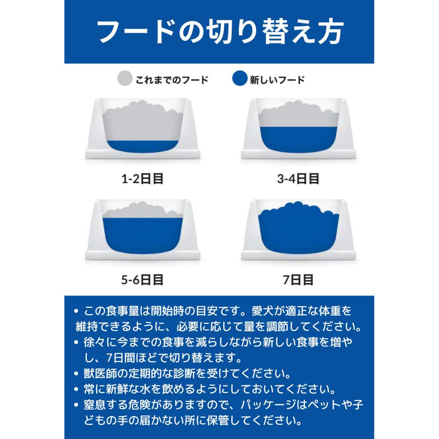 犬用 w/d 小粒【3kg】消化・体重・糖尿病の管理 （ドライ）（ヒルズ