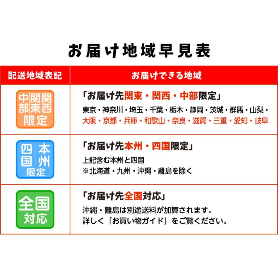 お届け先関東・関西・東海地区限定/2個セット「ジルケーン 225mg