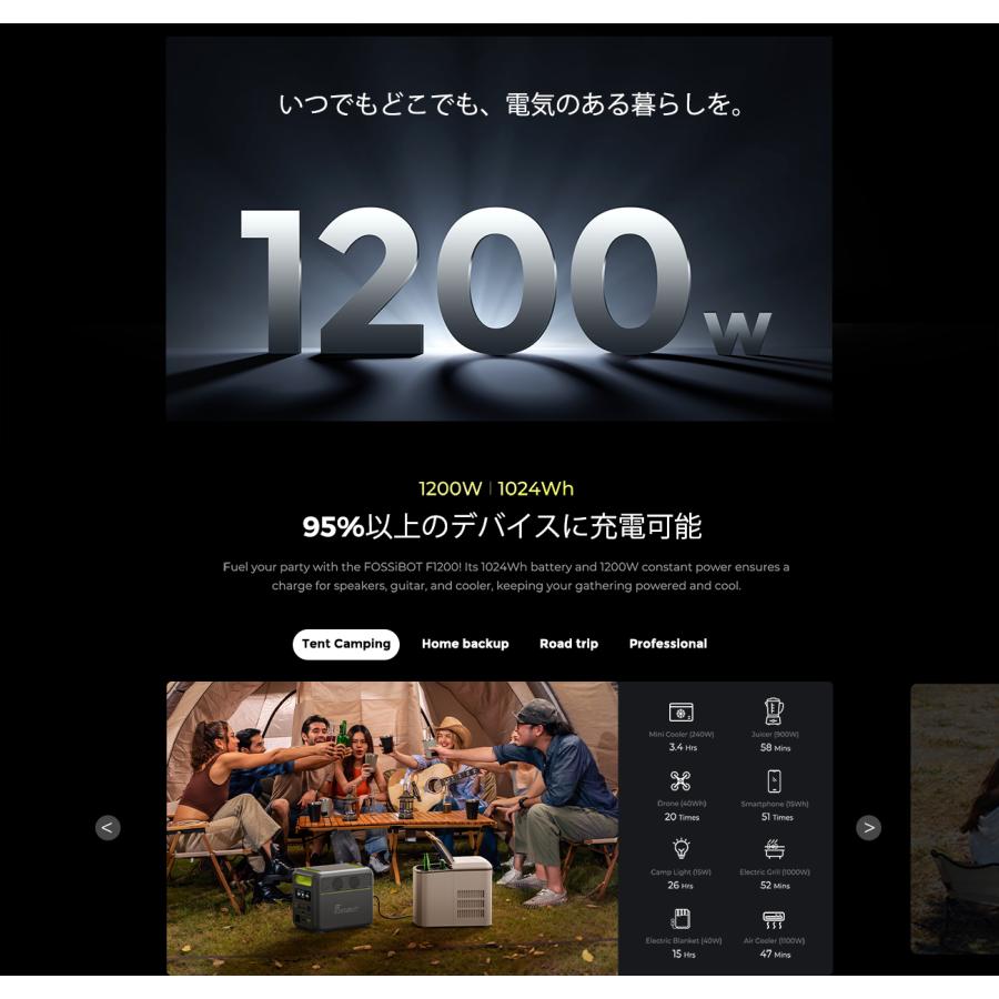 FOSSiBOT ポータブル電源F1200 1024Wh 1200W リン酸鉄 大容量 正弦波 