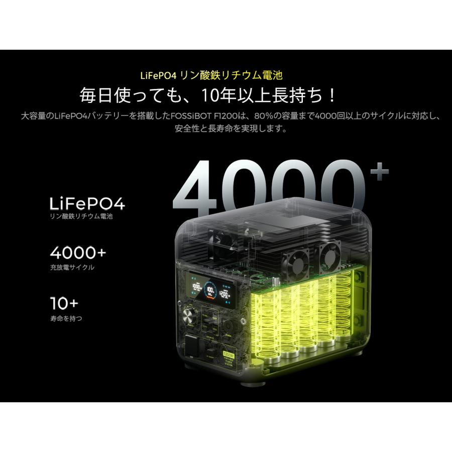FOSSiBOT ポータブル電源F1200 1024Wh 1200W リン酸鉄 大容量 正弦波 