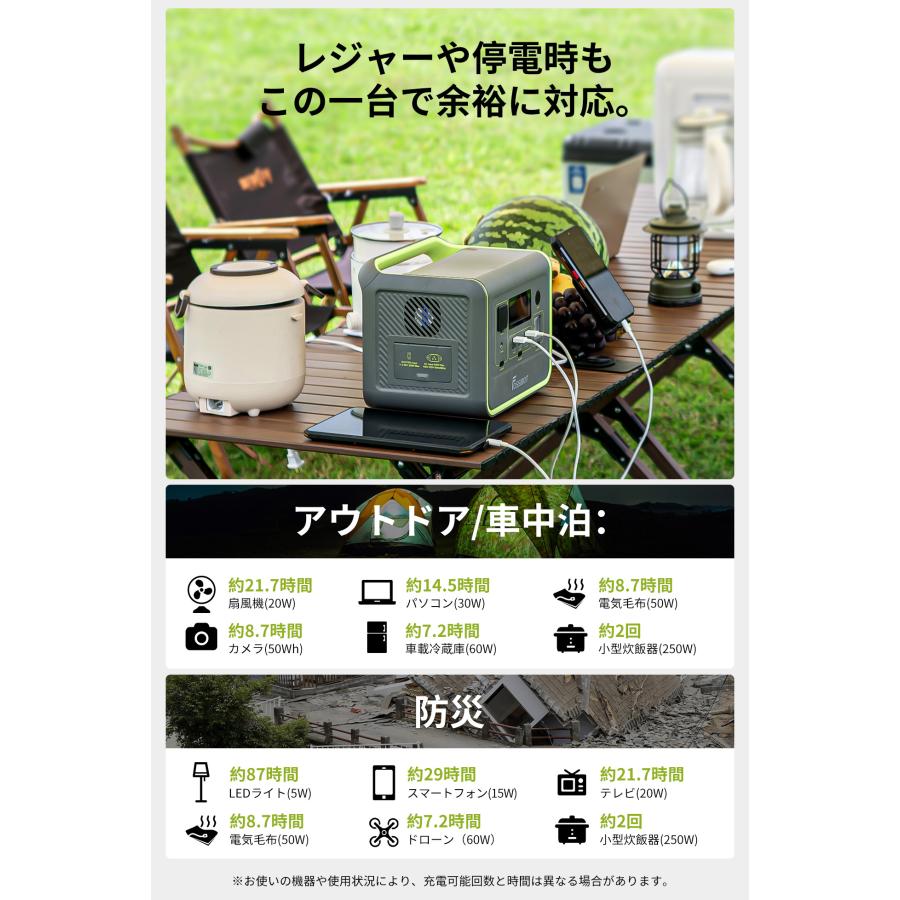 【限定SALEで40,900円！特典あり】FOSSiBOTポータブル電源 800W 512Wh リン酸鉄 大容量 1.2h急速充電 防災 車中泊 10年寿命 PSE キャンプ 最大1200W 停電｜peta｜11