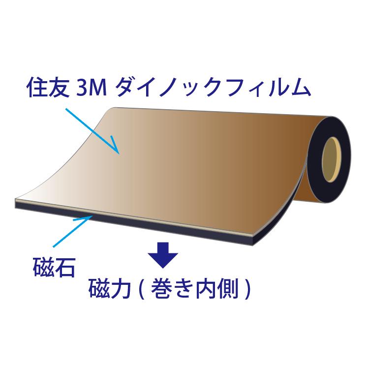 ニチレイマグネット　マグネデコシート ウォールナット柾目-2 0.4mm×920mm×10M｜petapetan｜03