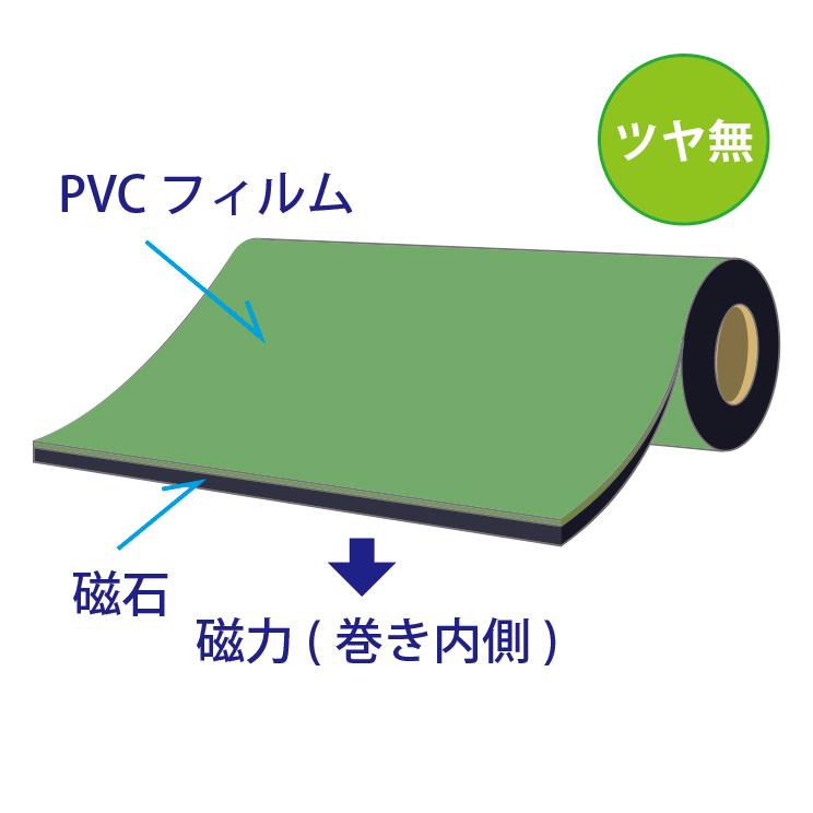 油性ペンで直接書くことが出来ます　ニチレイマグネット　マグネカラーシート 青(ツヤ無) 0.8mm×1,020mm×7M｜petapetan｜03