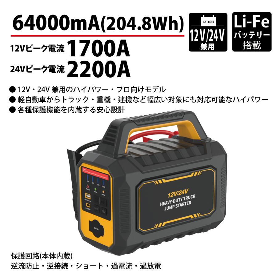ジャンプスターター 12V車用 ンジンスターター ピーク電流2000A ジャンプスターター 12V車用 エンジンスターター ピーク電流2000A