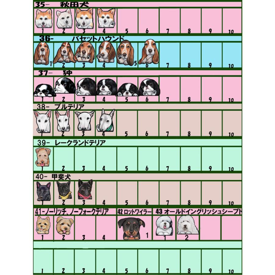 パウ ステッカー 犬 シール 肉球 足跡 可愛い 車 壁 玄関 グッズ プレゼント ドッグ イラスト シルエット かわいい 顔 Pw 1 3 ステッカーグッズのペットちゃん 通販 Yahoo ショッピング