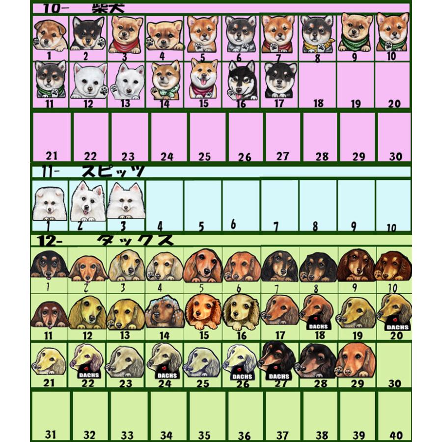 パウ マグネット ステッカー 犬 肉球 足跡 可愛い 車 愛犬 グッズ プレゼント ギフト ドッグ イラスト シルエット かわいい 顔 Pw 25 5 M ステッカーグッズのペットちゃん 通販 Yahoo ショッピング