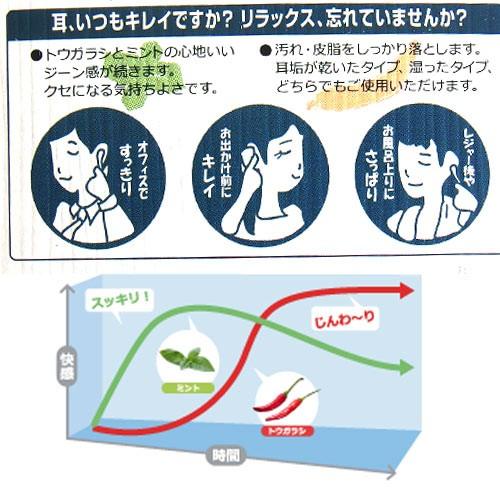 クール耳洗潔　20ml　（プロの理容師が開発した新しい耳そうじ）　【メール便対応】 |  | 01