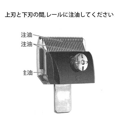 スピーディク 【付属替刃なし】スピーディク SP-5 POPS ポップス