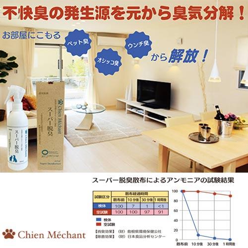 【セット販売】シャンメシャン　スーパー脱臭　本体300ml+詰め替え250ml　★ | Chien Mechant | 02