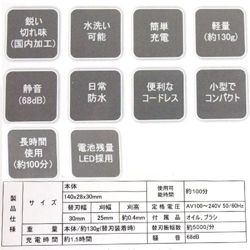 スピーディク スピーディク ワンライト 2 ペット部分（細部）用