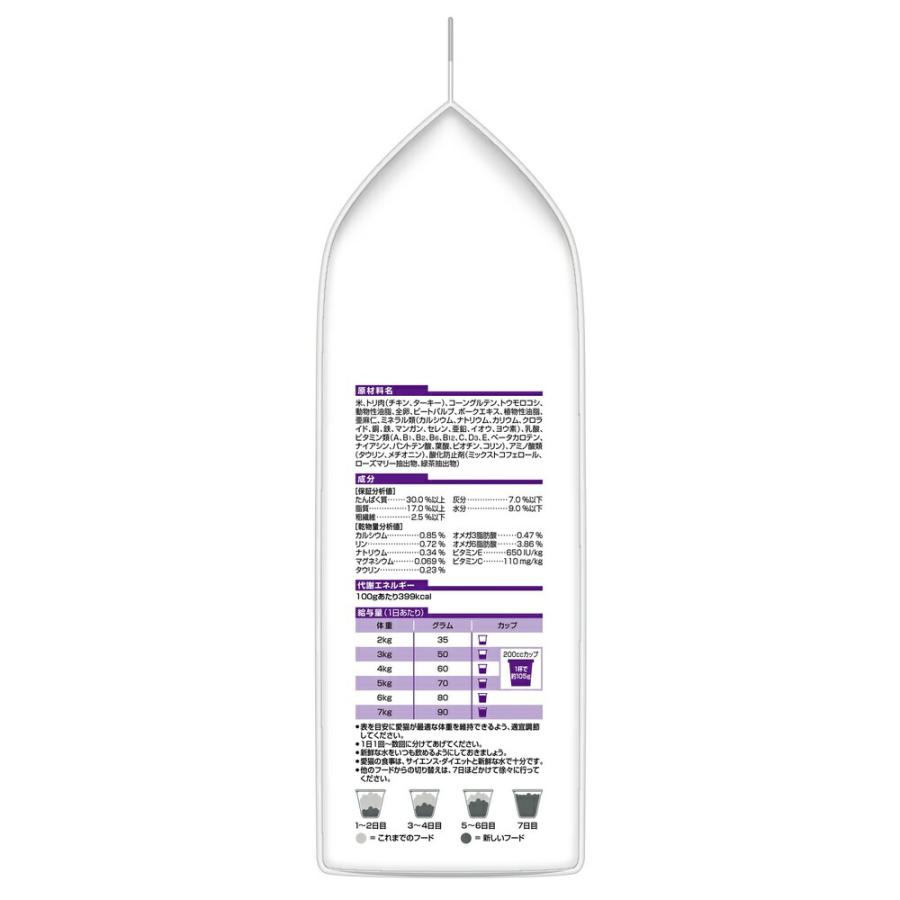 【箱売り 6個セット】◇日本ヒルズ・コルゲート サイエンス・ダイエット猫用敏感なお腹と皮膚の健康サポートチキン1.25kg_9