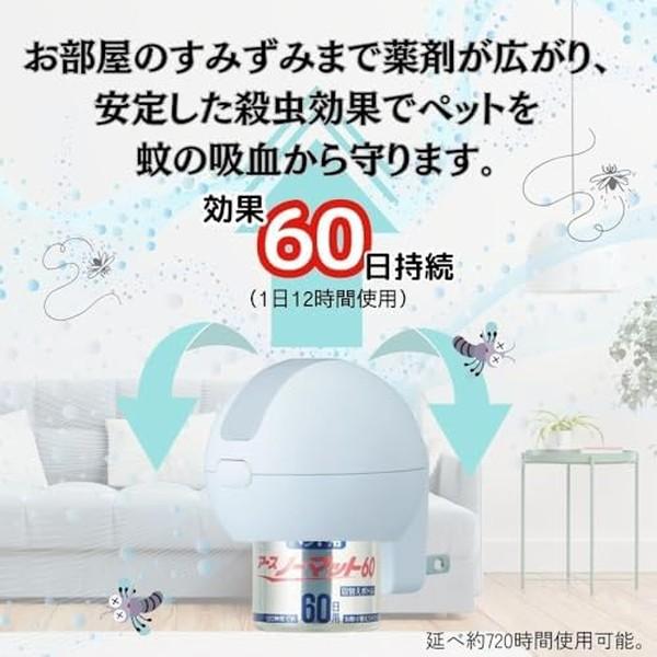 ◇アース・ペット EBCペット用アースノーマット60日セットコードレス