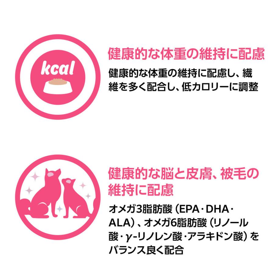 ベッツワンベテリナリー 猫用 避妊・去勢ケア（ニュータードケア