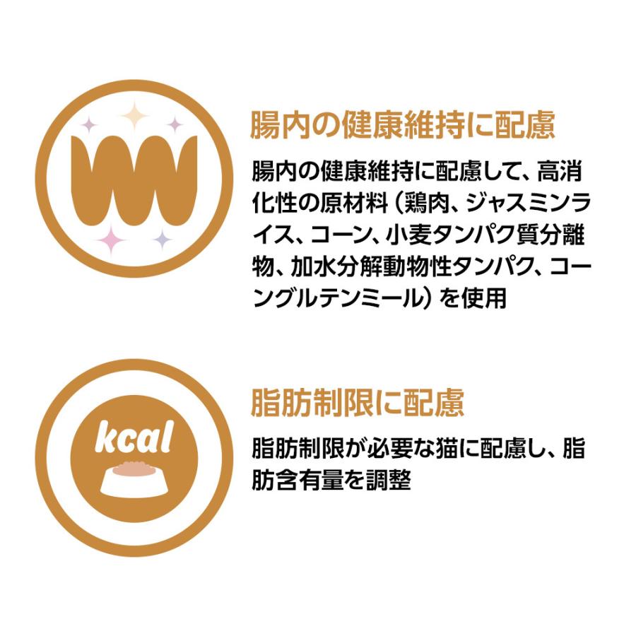 ベッツワンベテリナリー 猫用 消化器ケア 可溶性繊維 チキン 2kg×6袋【ケース販売】_2