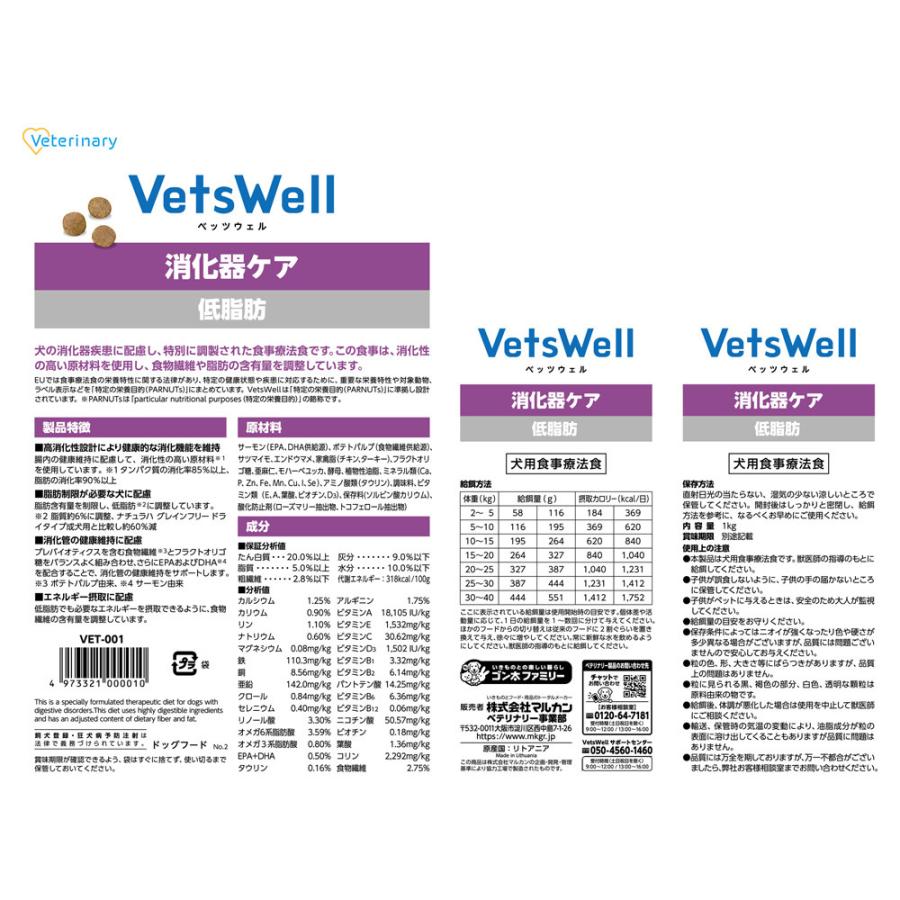 ベッツウェル 食事療法食 犬用 消化器ケア 低脂肪 1kg : ペットゴー 2