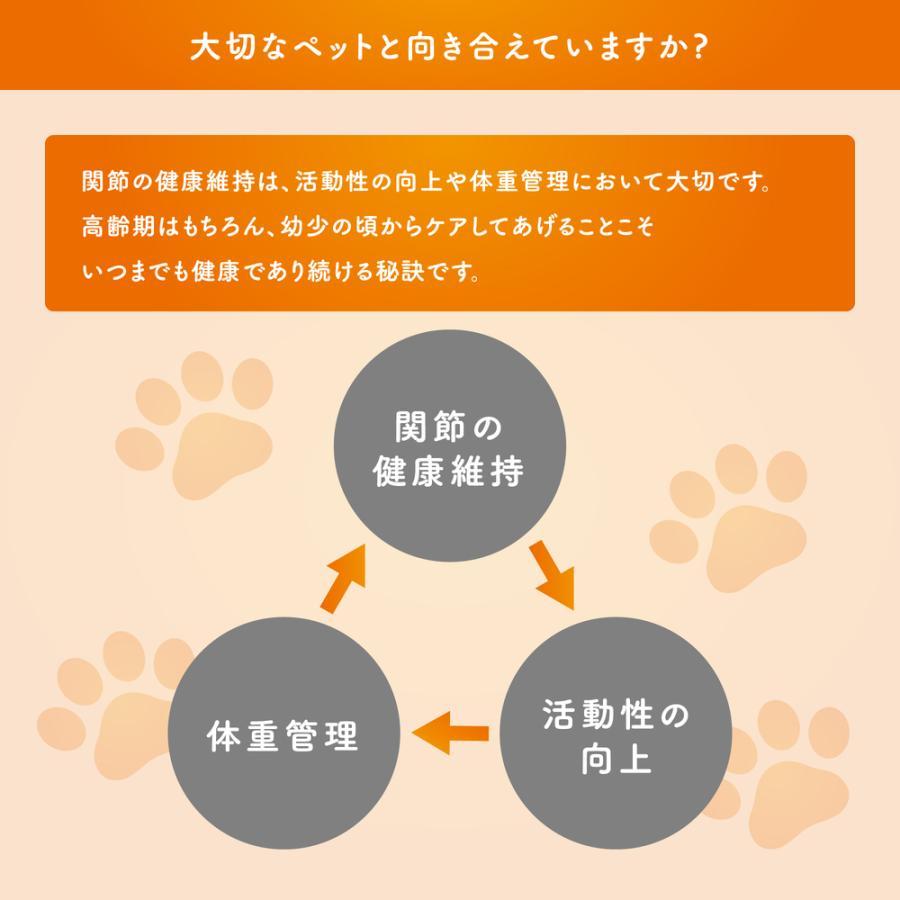 コセクイン タブレット 120粒入り : ペットゴー 2号館 ヤフー店 - 通販