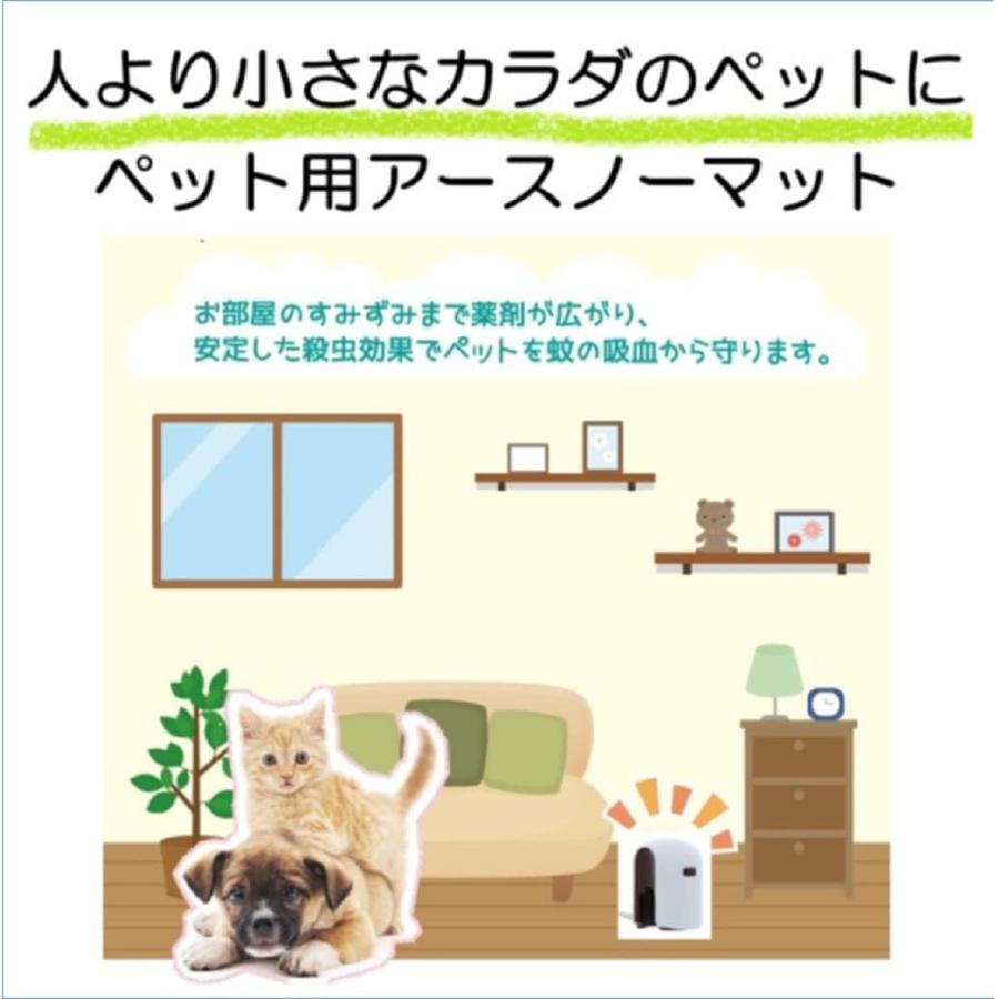 アースペット ペット用アースノーマット コードレスセット（動物用医薬