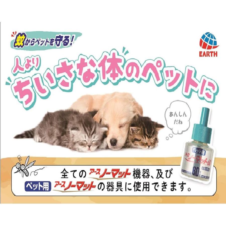 アースペット ペット用アースノーマット コードレスセット（動物用医薬