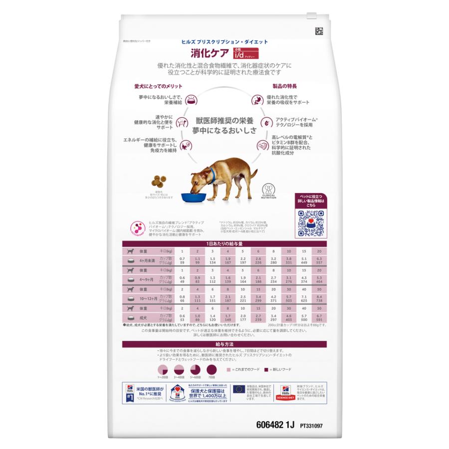 ヒルズ 【2袋セット】ヒルズ 食事療法食 犬用 i/d アイディー 消化ケア 