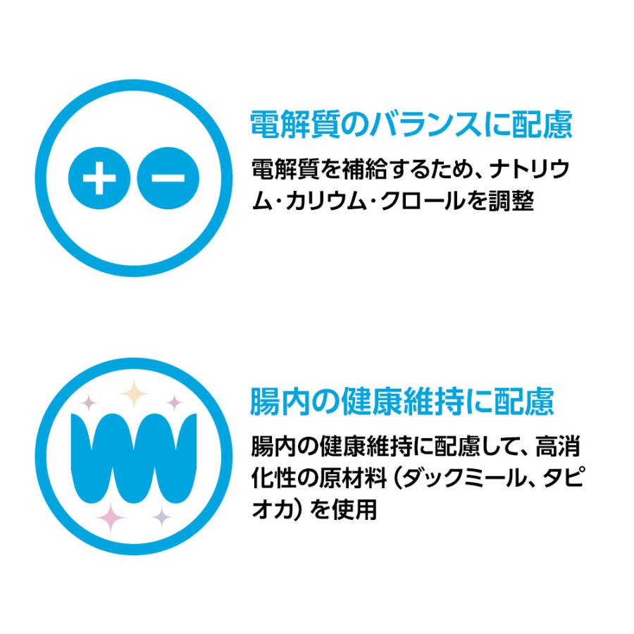 2袋セット】ベッツワンベテリナリー 犬用 食物アレルギーケア