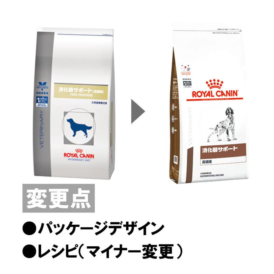 67％以上節約ロイヤルカナン 食事療法食 犬用 ドライ 消化器サポート