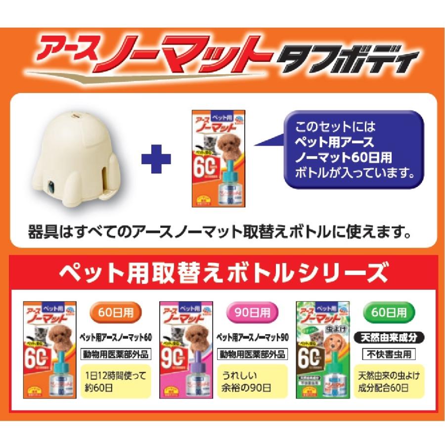 アースペット ペット用 アースノーマット 本体 取替えボトル 60日用 セット(動物用医薬部外品)｜petgo-3rd｜03