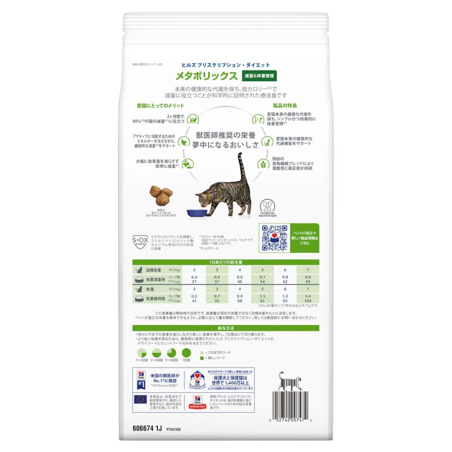 ヒルズ 食事療法食 猫用 メタボリックス 減量＆体重管理 ドライ