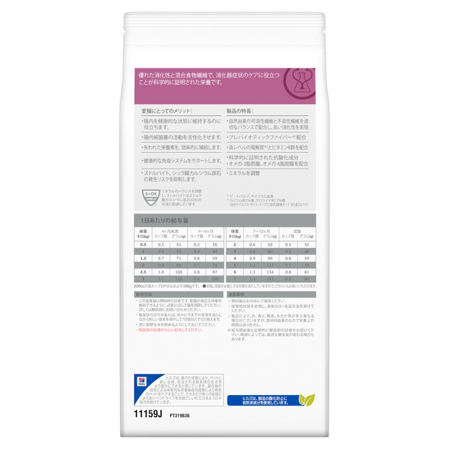 ヒルズ 猫用 I D 消化ケア ドライ 2kg 0052742018898 ペットゴー ヤフー店 通販 Yahoo ショッピング