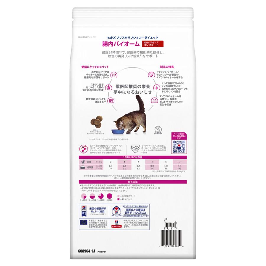 ヒルズ 食事療法食 猫用 腸内バイオーム 繊維&消化ケア ヒルズ 食事療法食 猫用 腸内バイオーム 繊維&消化ケア