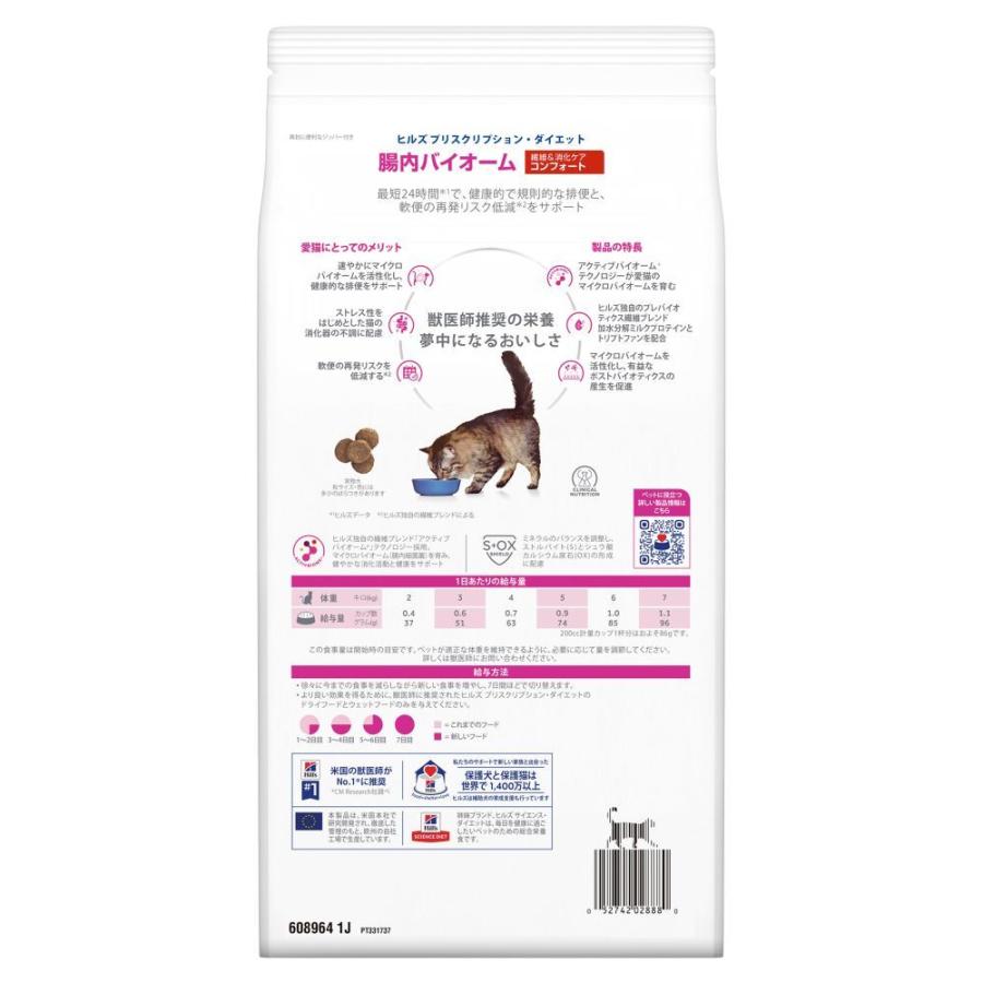ヒルズ 腸内バイオーム 猫用療法食 2kg 新品未開封 ヒルズ 食事療法食 猫用 腸内バイオーム 繊維＆消化ケア コンフォート