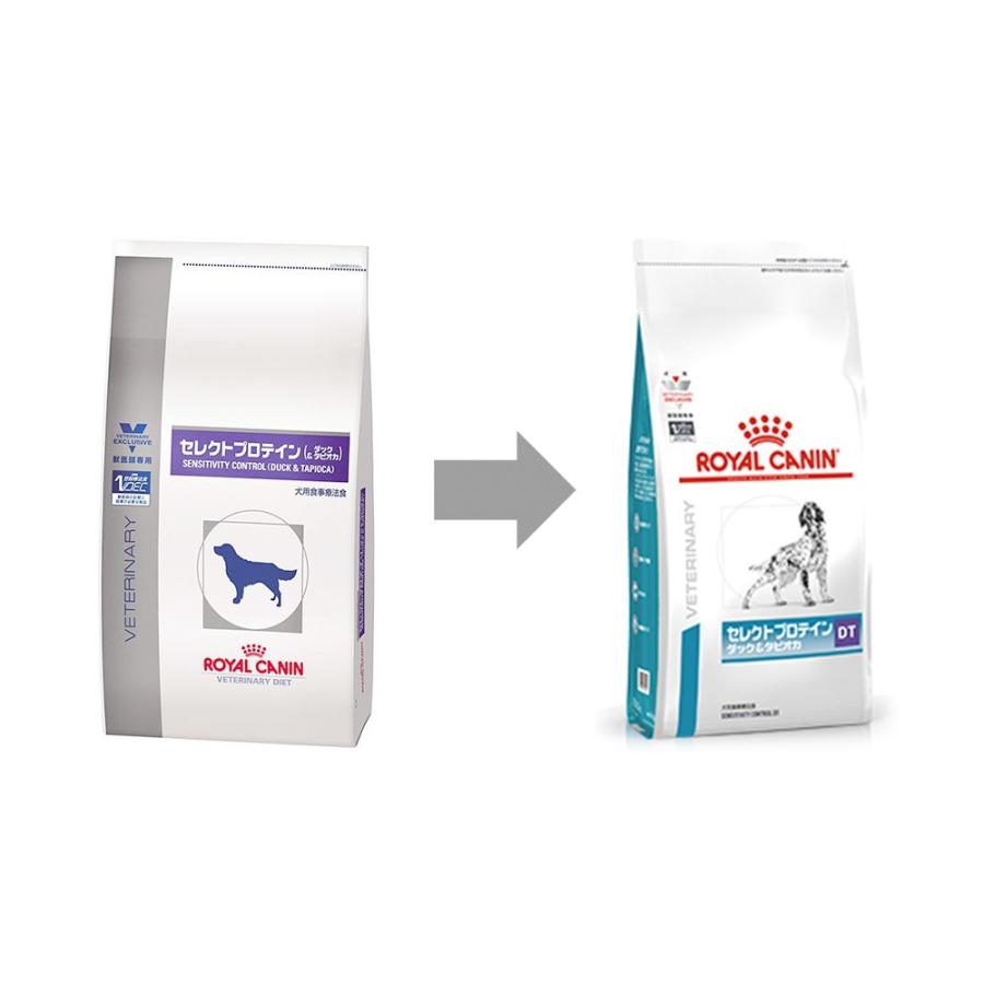 【3袋セット】ロイヤルカナン 食事療法食 犬用 セレクトプロテイン ダック&タピオカ 3kg|petgo|02