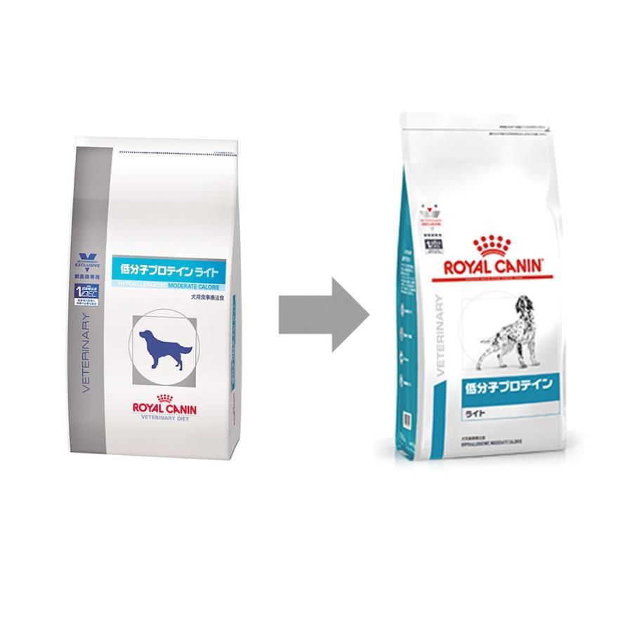 3袋セット】ロイヤルカナン 食事療法食 犬用 低分子プロテイン ライト