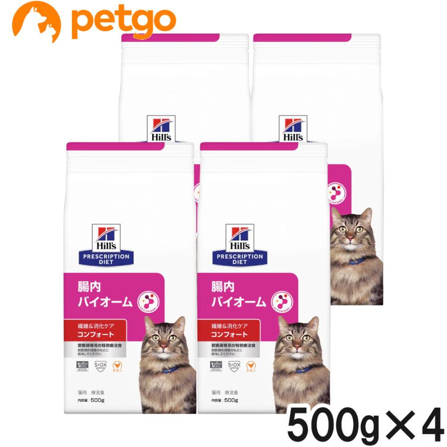 ヒルズ 【4袋セット】ヒルズ 食事療法食 猫用 腸内バイオーム