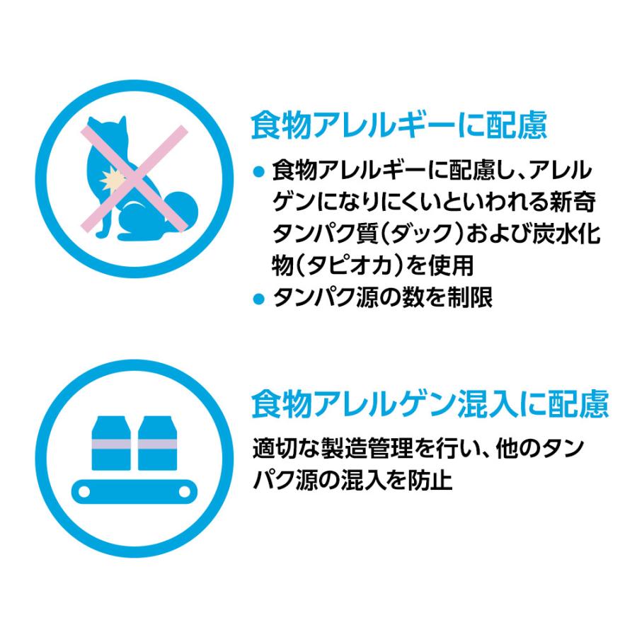 ベッツワンベテリナリー 【2袋セット】ベッツワンベテリナリー 犬用