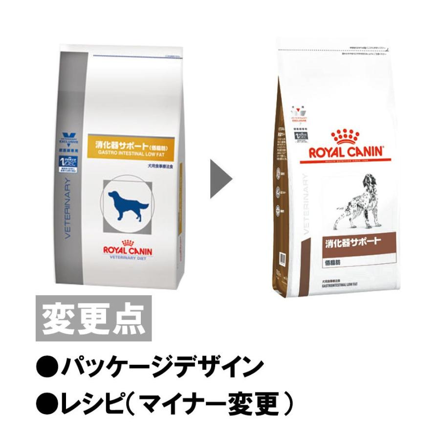 ロイヤルカナン 食事療法食 犬用 消化器サポート 低脂肪 ドライ 1kg