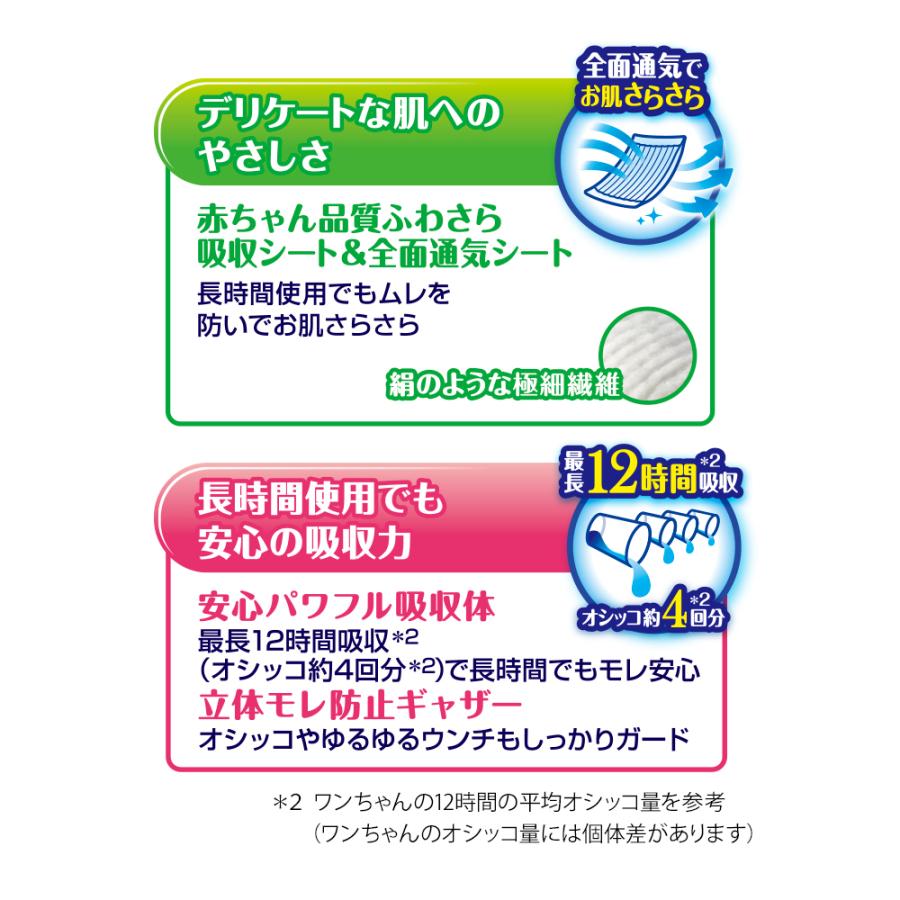 マナーウェア 高齢犬用 紙オムツ SS 30枚 : ペットゴー ヤフー店