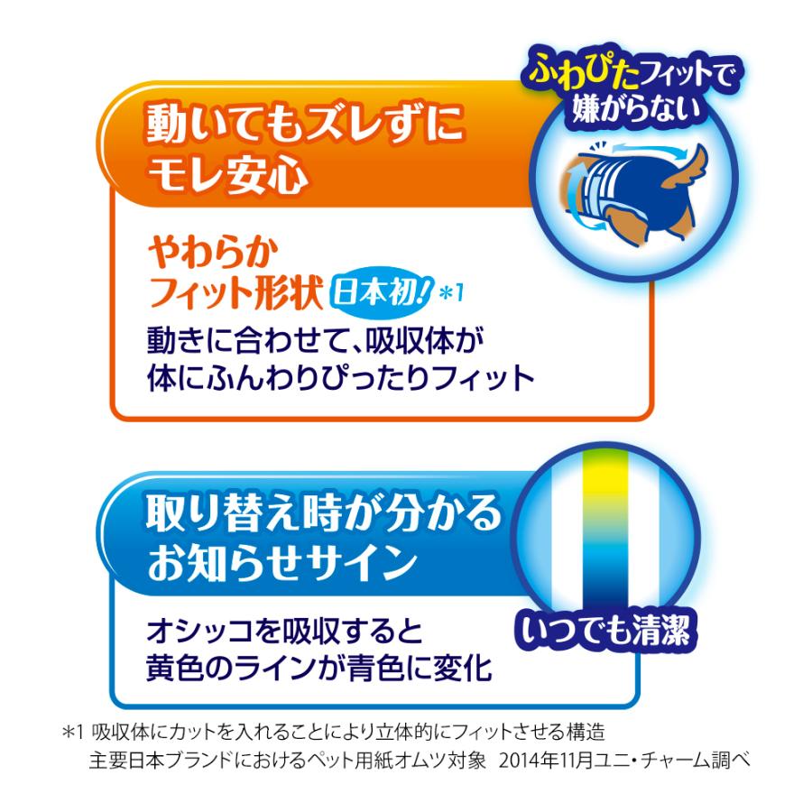 マナーウェア 高齢犬用 紙オムツ S 30枚 : ペットゴー ヤフー店 - 通販
