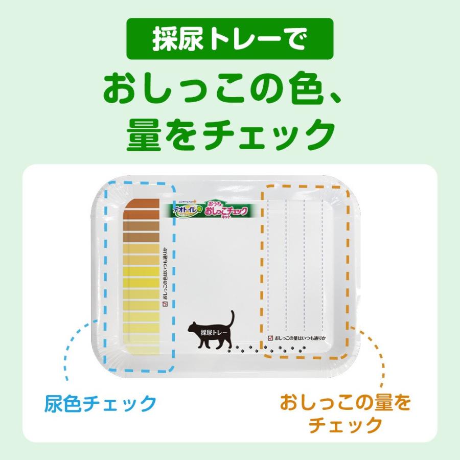 御礼♦購入者決定です♦ユニ・チャーム　デオトイレ　おまとめセット recommendo_lp-4520699678749