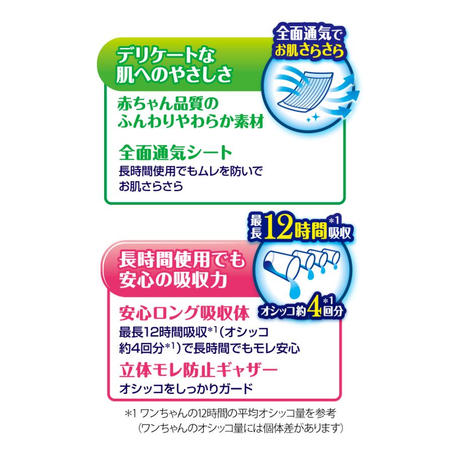 マナーウェア 男の子用おしっこオムツ SSSサイズ 48枚 : ペットゴー