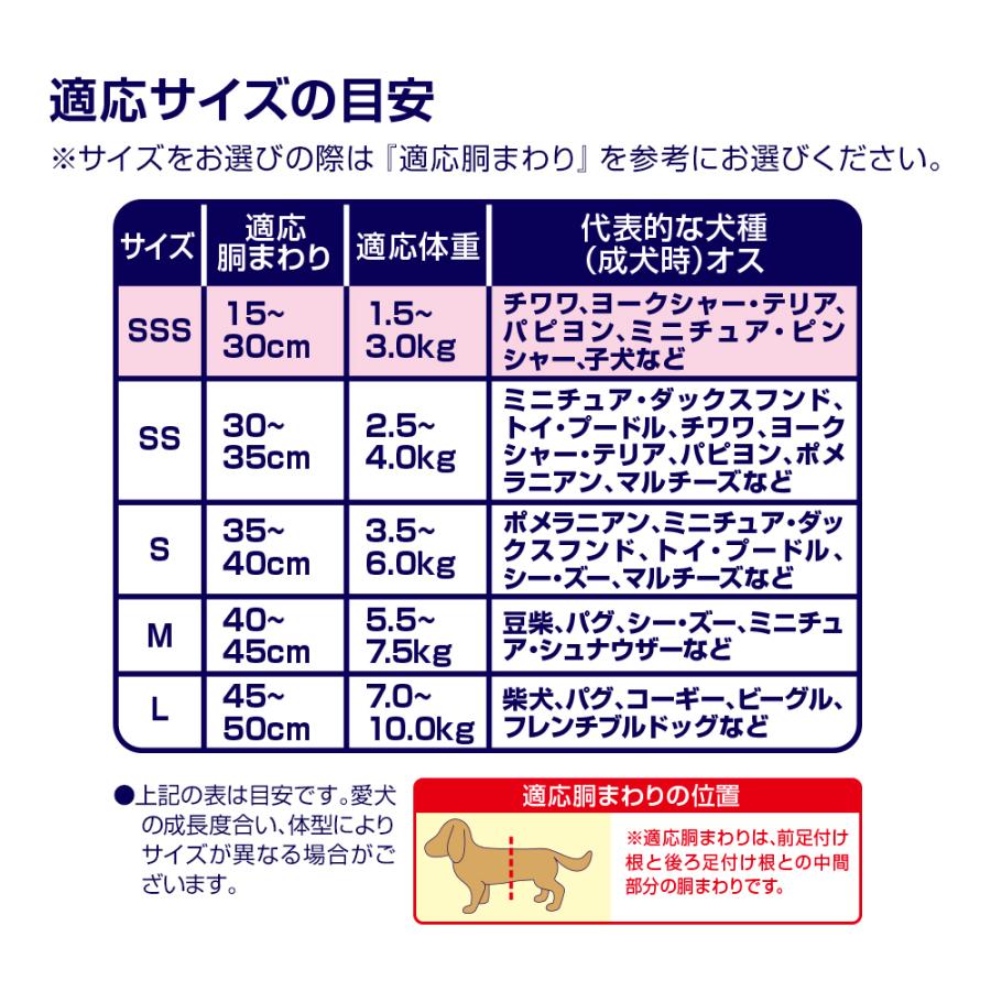 マナーウェア 男の子用おしっこオムツ SSSサイズ 48枚 : ペットゴー