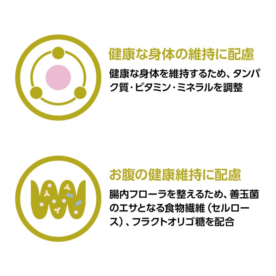 ベッツワンベテリナリー 犬用 肥満ケア チキン 小粒 3kg : ペットゴー