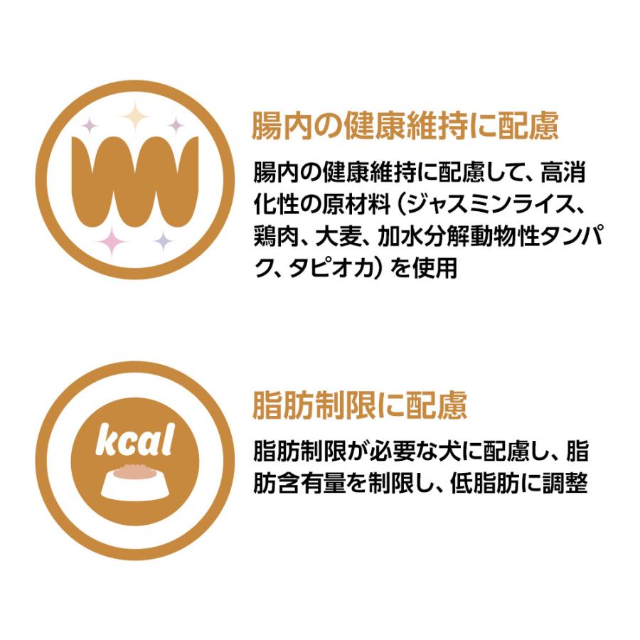 【10%OFFクーポン】ベッツワンベテリナリー 犬用 消化器ケア 低脂肪 チキン 小粒 3kg×4袋【ケース販売】｜petgo｜03