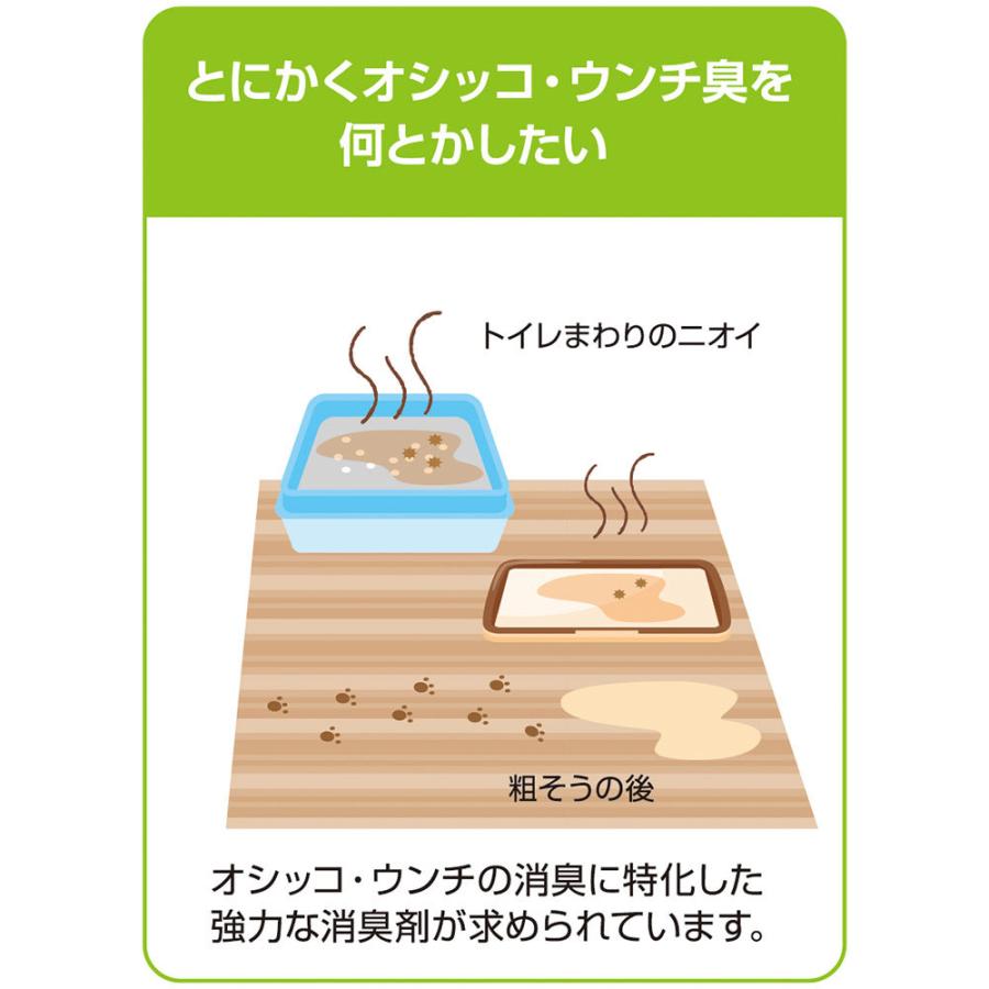 シュシュット オシッコ・ウンチ専用 消臭＆除菌 犬用 つめかえ用 280ml | LION | 02