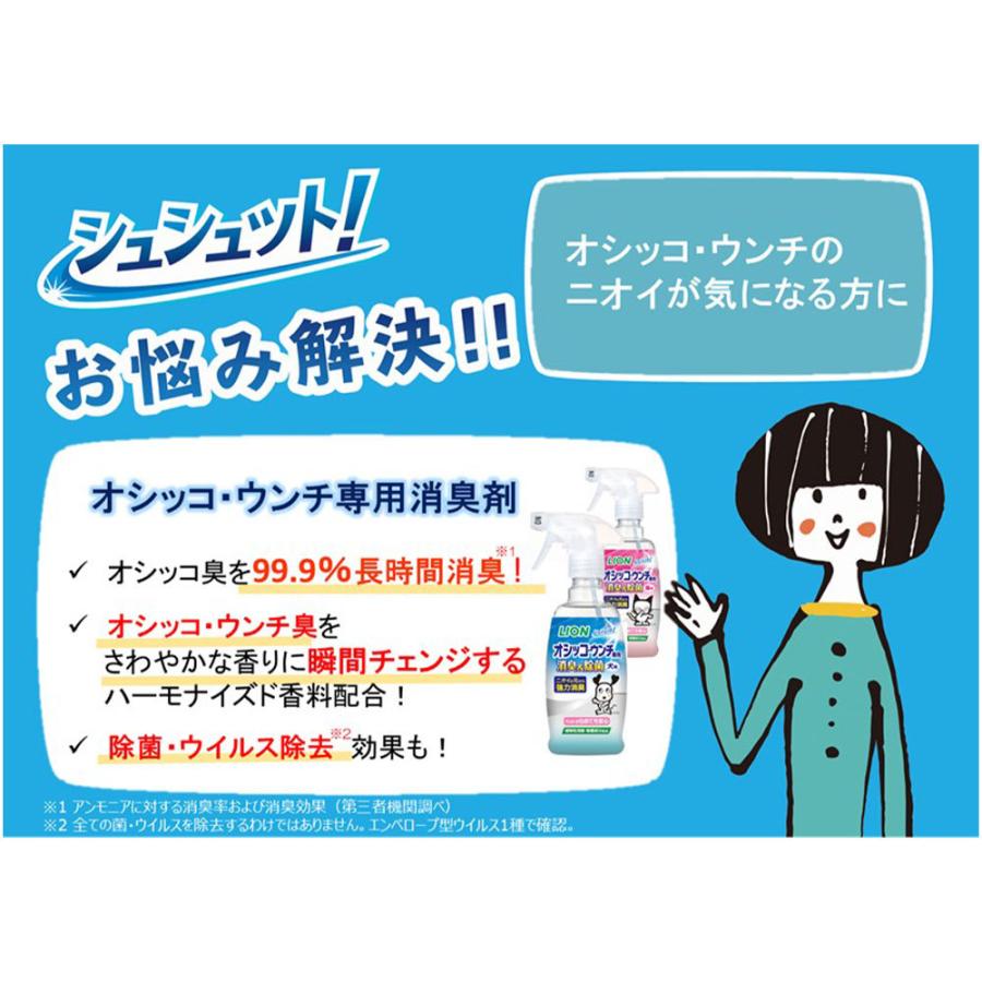 シュシュット オシッコ・ウンチ専用 消臭＆除菌 犬用 つめかえ用特大 720mL | LION | 03
