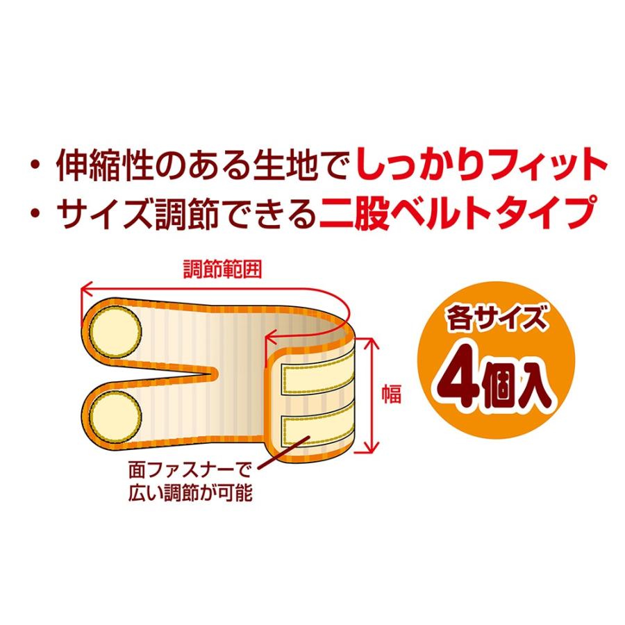 ペティオ zuttone(ずっとね) 老犬介護用 床ずれ予防サポーター 中 4個