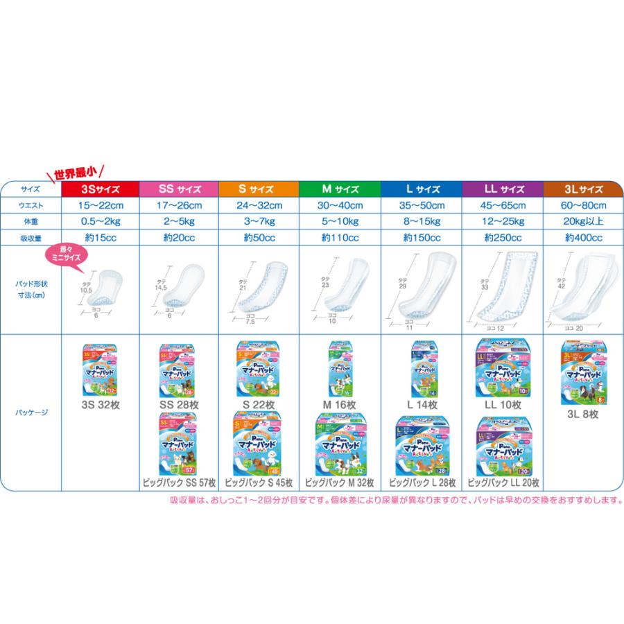 P.one 男の子＆女の子のためのマナーパッド Active ビッグパック